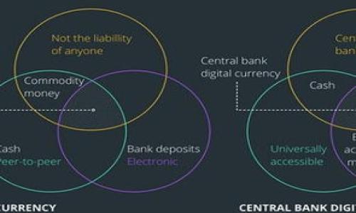 如何将TP火币钱包中的数字资产转移到币安交易所的详细步骤