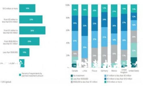 央行数字钱包怎么开立?完整指南与使用技巧