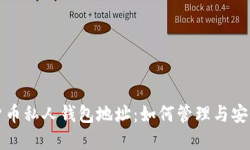 数字货币私人钱包地址：如何管理与安全使用