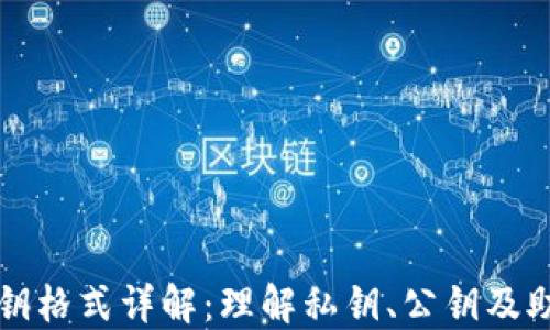 数字钱包密钥格式详解:理解私钥、公钥及助记词的作用