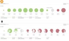 如何在TP Wallet中交易泰达