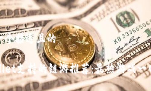 思考一个接近且的

TPWallet支持的链游推荐：最热游戏一网打尽