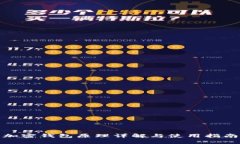 加密钱包原理详解与使用