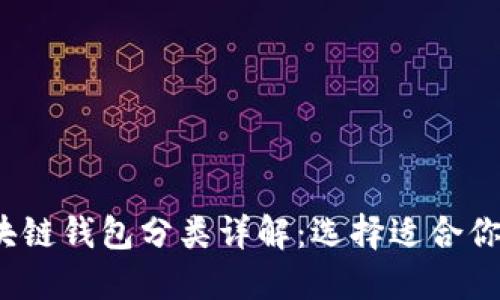 2023年区块链钱包分类详解：选择适合你的钱包类型