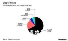 eganji/eganji数字钱包的使用场景及优势分析