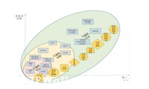   
如何在TPWallet中加入资金池