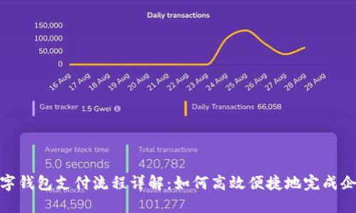 企业数字钱包支付流程详解：如何高效便捷地完成企业付款