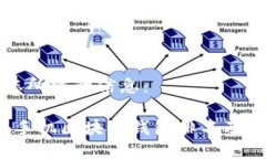 以下是您所需的信息：2