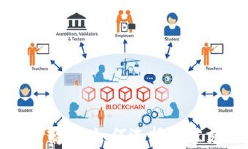 
数字钱包限额商家：如何选择最佳支付解决方案