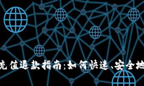 数字钱包平台充值退款指南：如何快速、安全地处理退款事务
