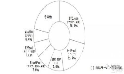 数字钱包支付的优势与应用全解析