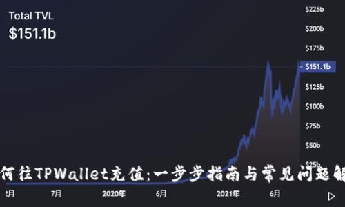 如何往TPWallet充值:一步步指南与常见问题解答