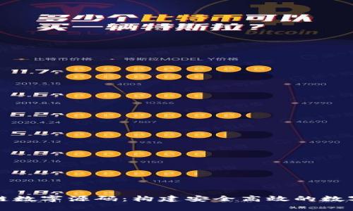 全面解析区块链数字源码：构建安全高效的数字资产管理工具